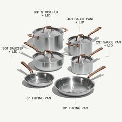 Limited Edition Stainless Sets