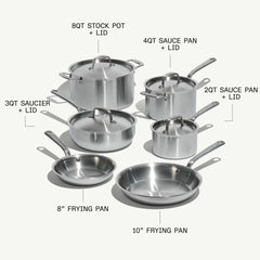 Stainless Set